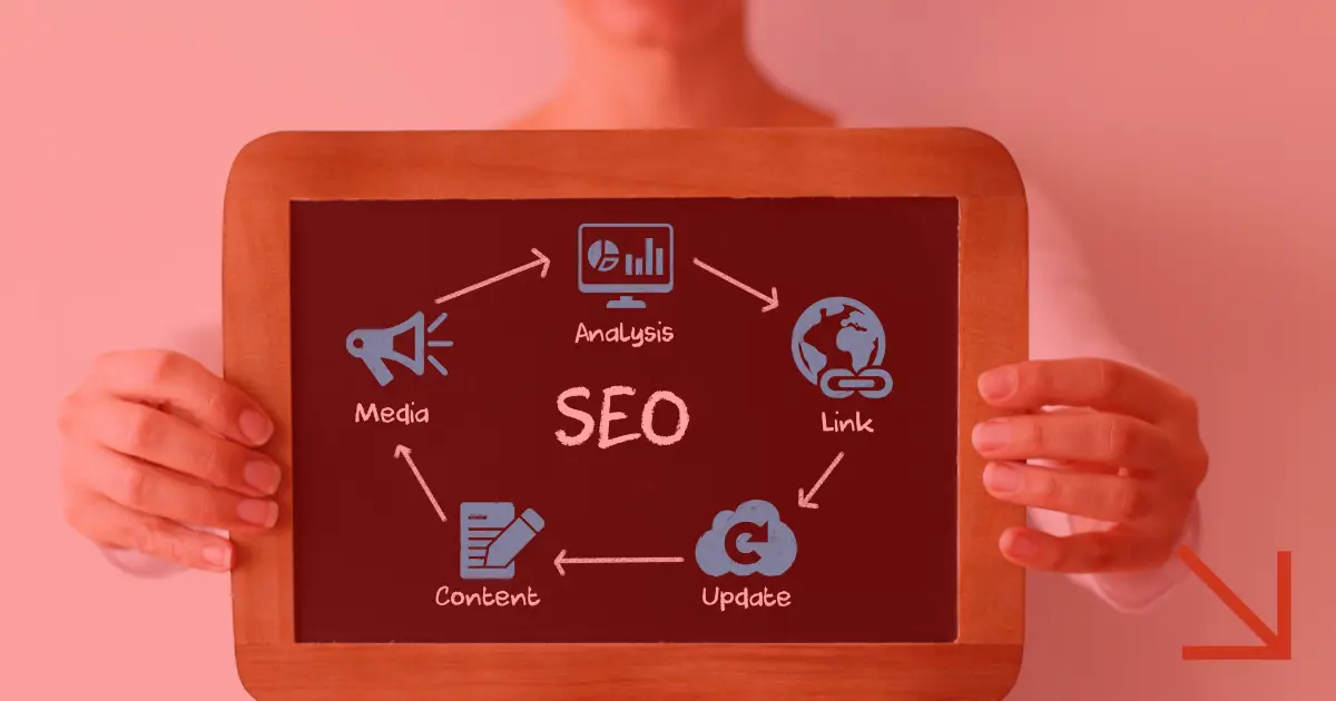 SEO Neden Gereklidir?